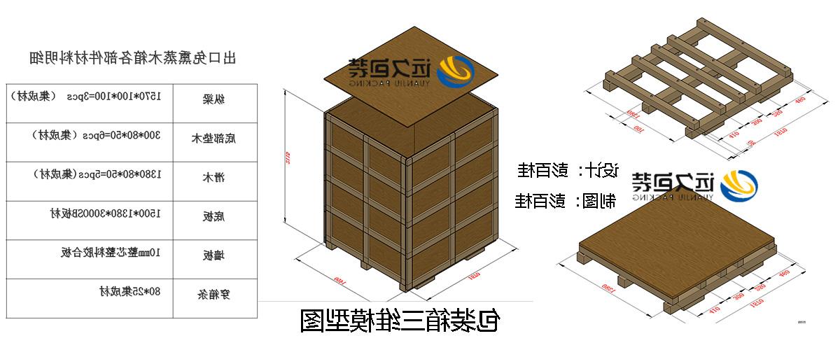 <a href='http://mo1h.ggmmbbs.com'>买球平台</a>的设计需要考虑流通环境和经济性